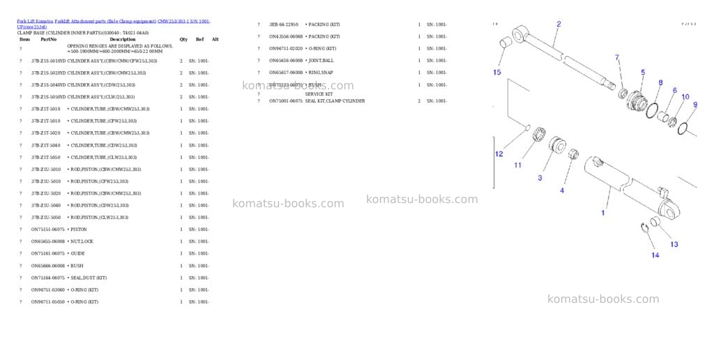 Komatsu cmw253/303-1 s/n 1001-up Parts catalog cover Page 4