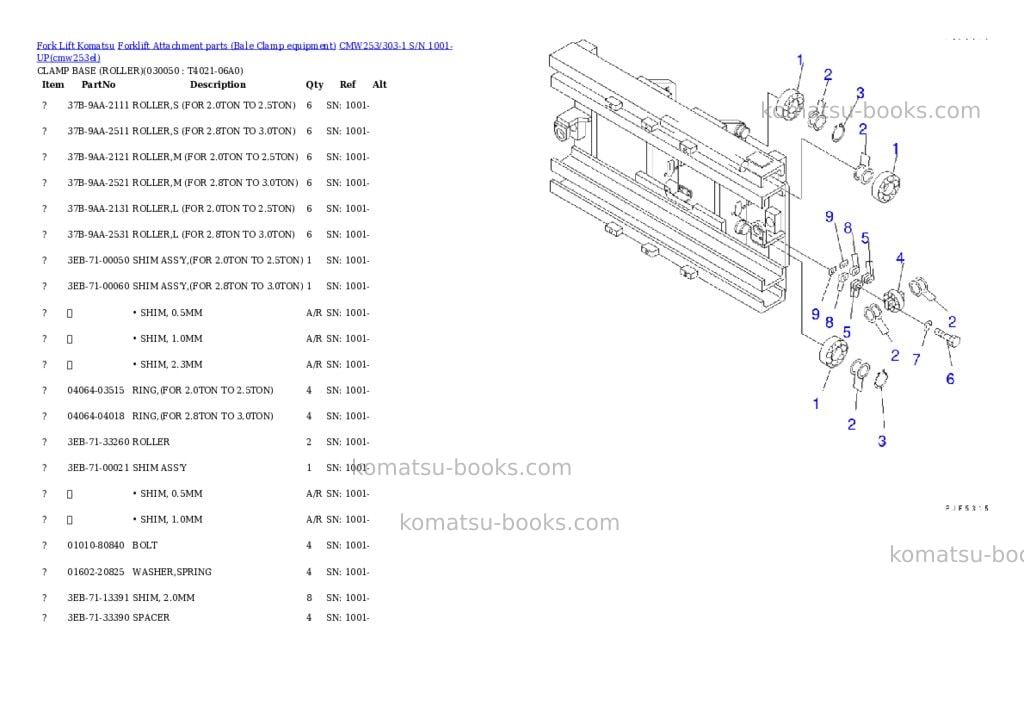 Komatsu cmw253/303-1 s/n 1001-up Parts catalog cover Page 5