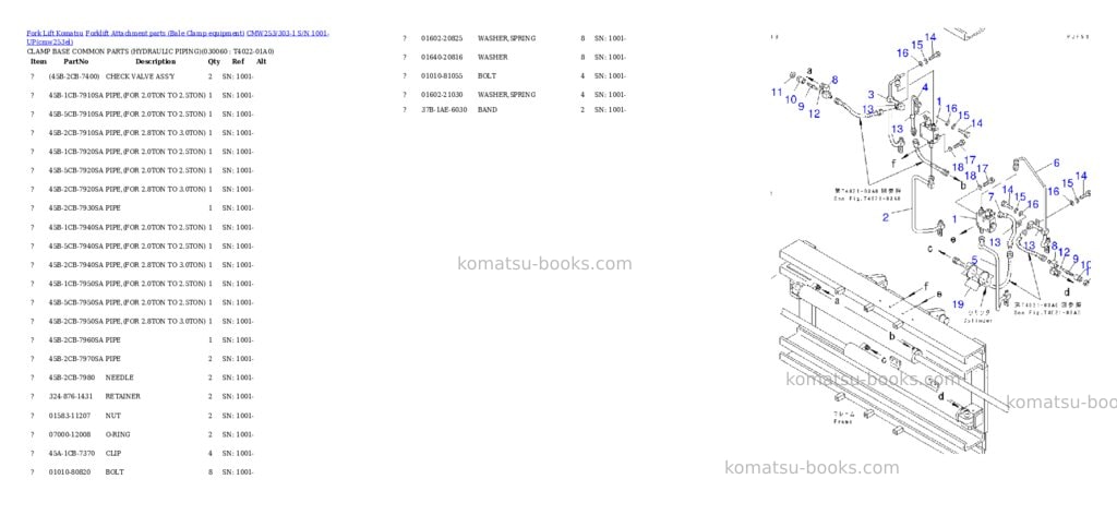Komatsu cmw253/303-1 s/n 1001-up Parts catalog cover Page 6