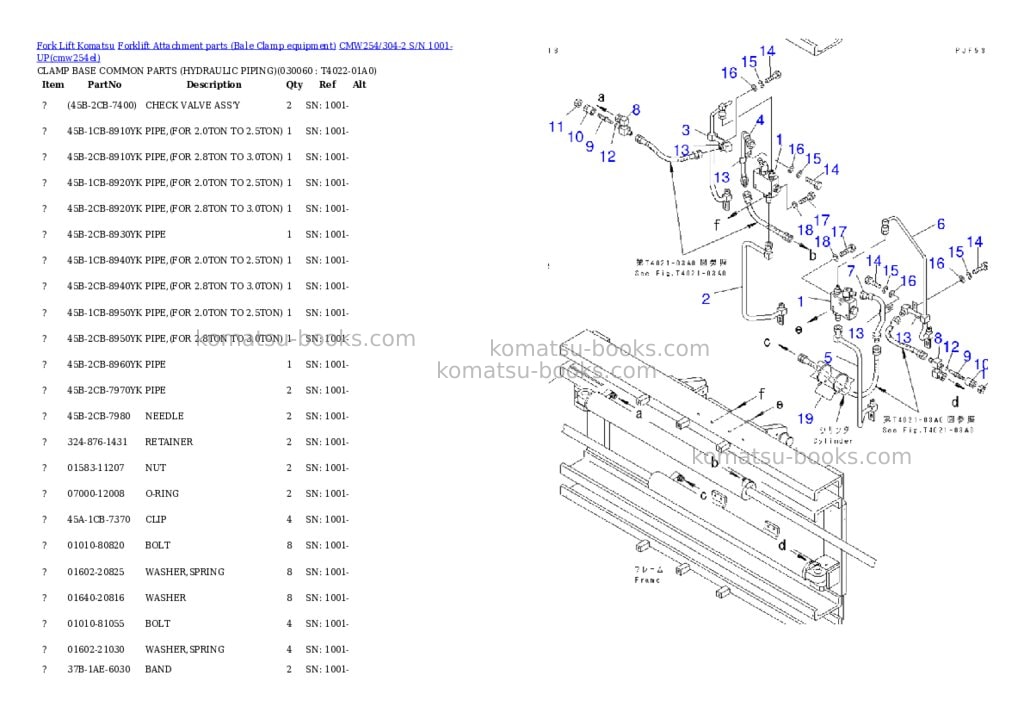 Komatsu cmw254/304-2 s/n 1001-up Parts catalog cover Page 5 Komatsu cmw254/304-2 s/n 1001-up Parts catalog cover Page 5