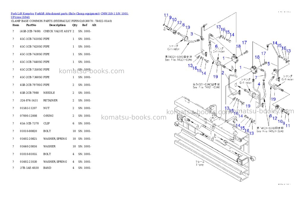 Komatsu cmw359-1 s/n 1001-up Parts catalog cover Page 6