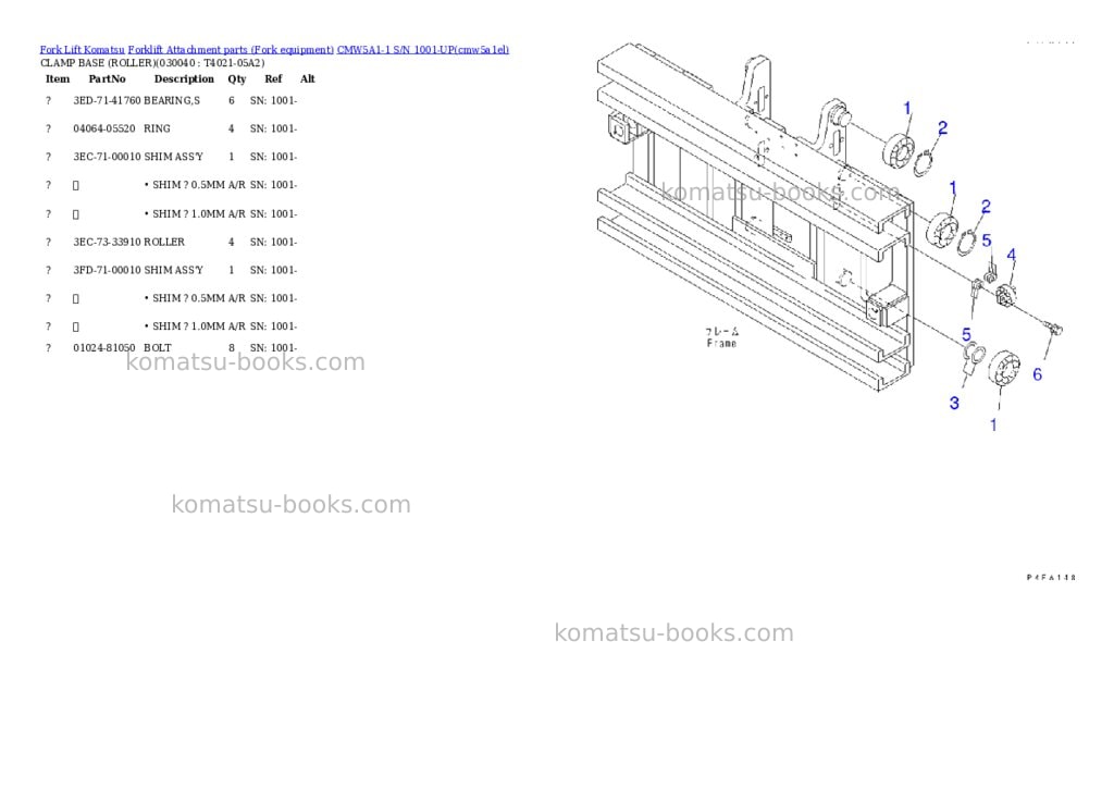 Komatsu CMW5A1-1 S/N 1001-UP Parts catalog cover Page 3