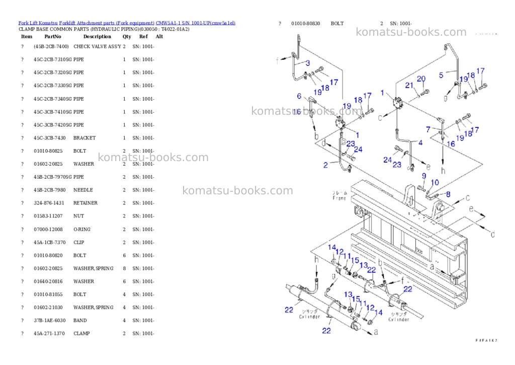 Komatsu CMW5A1-1 S/N 1001-UP Parts catalog cover Page 4