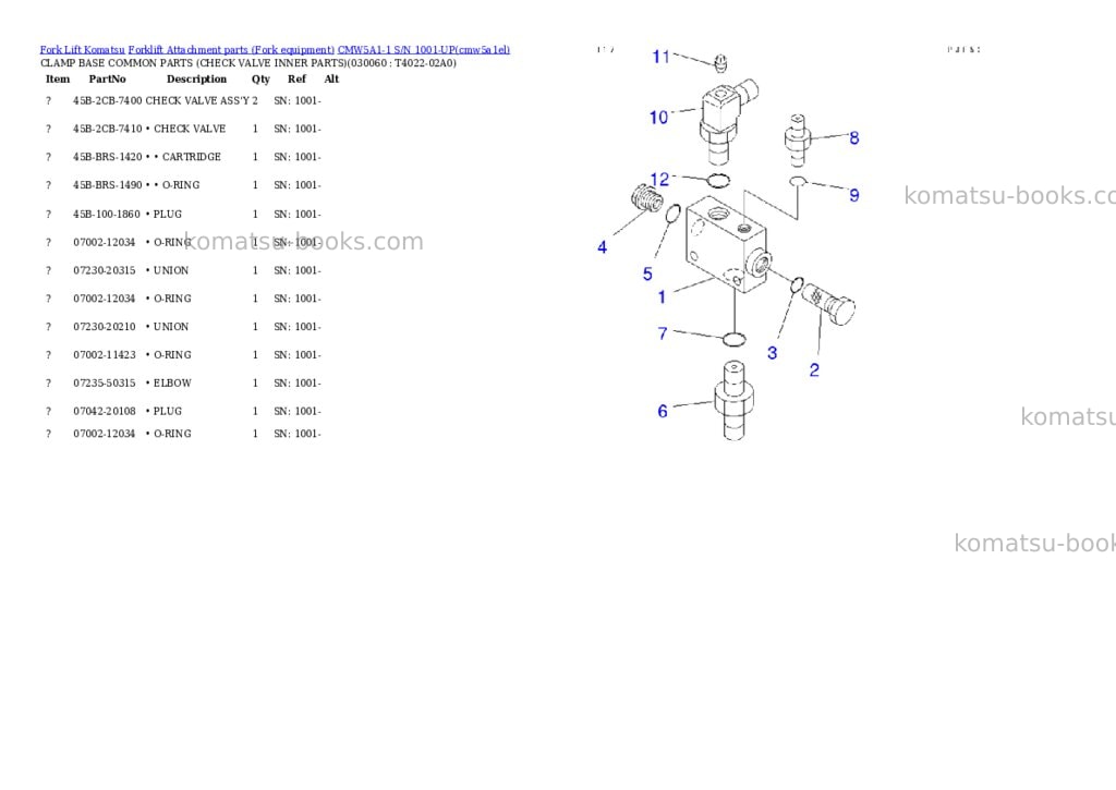 Komatsu CMW5A1-1 S/N 1001-UP Parts catalog cover Page 5