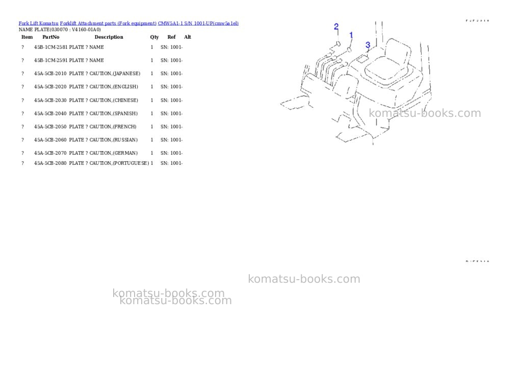 Komatsu CMW5A1-1 S/N 1001-UP Parts catalog cover Page 6