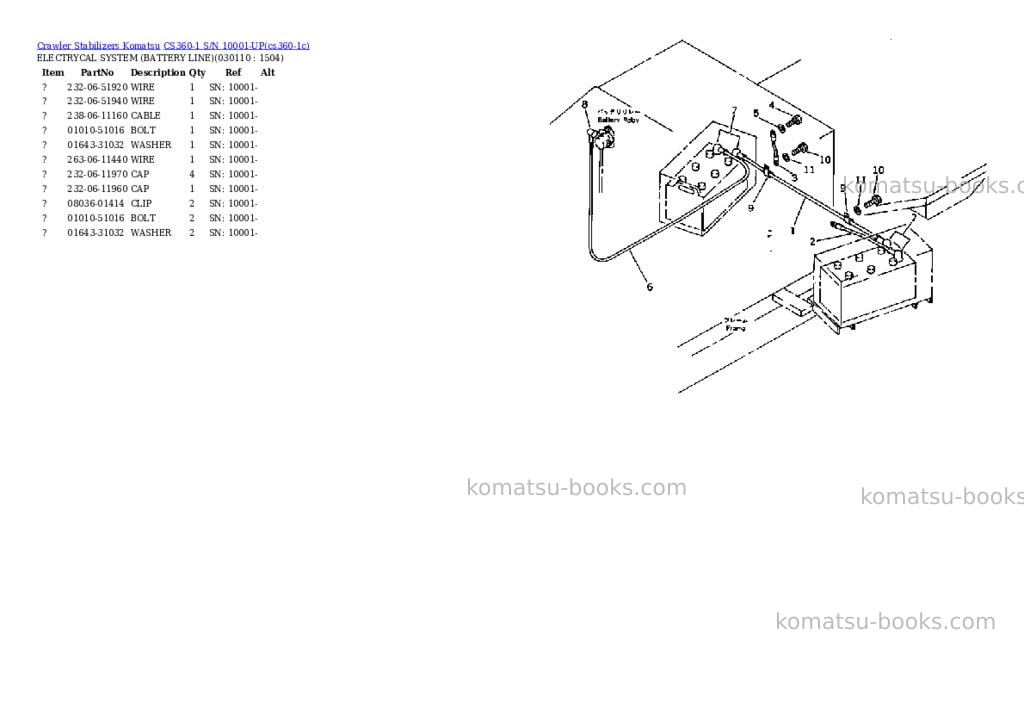 Komatsu CS360-1 S/N 10001-UP Parts catalog cover Page 10 Komatsu CS360-1 S/N 10001-UP Parts catalog cover Page 10