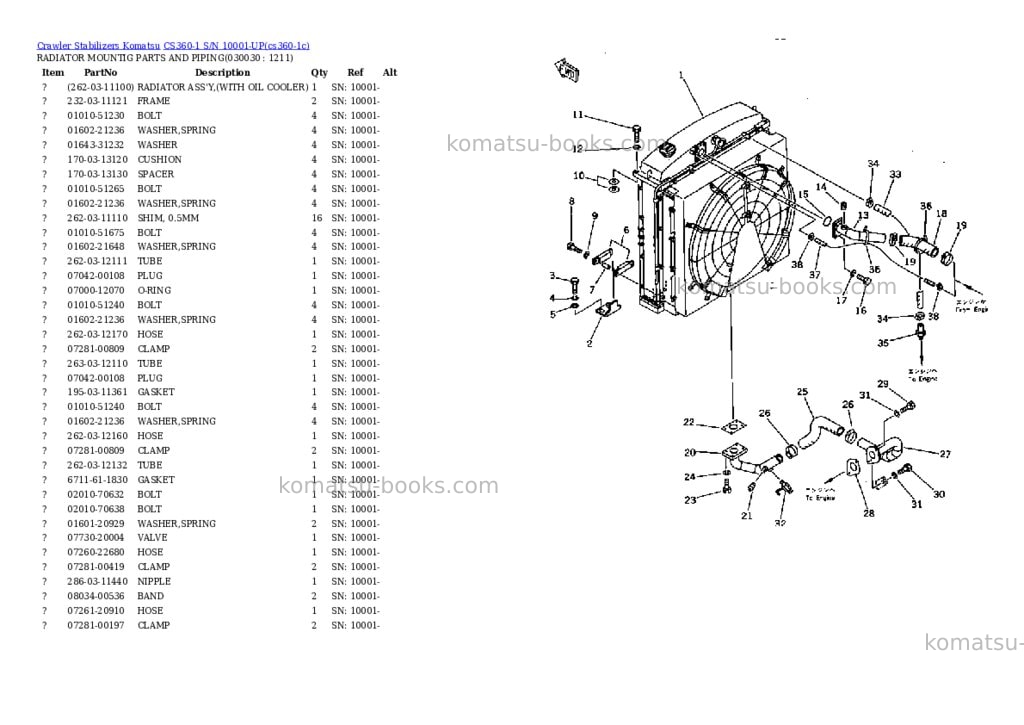 Komatsu CS360-1 S/N 10001-UP Parts catalog cover Page 2 Komatsu CS360-1 S/N 10001-UP Parts catalog cover Page 2