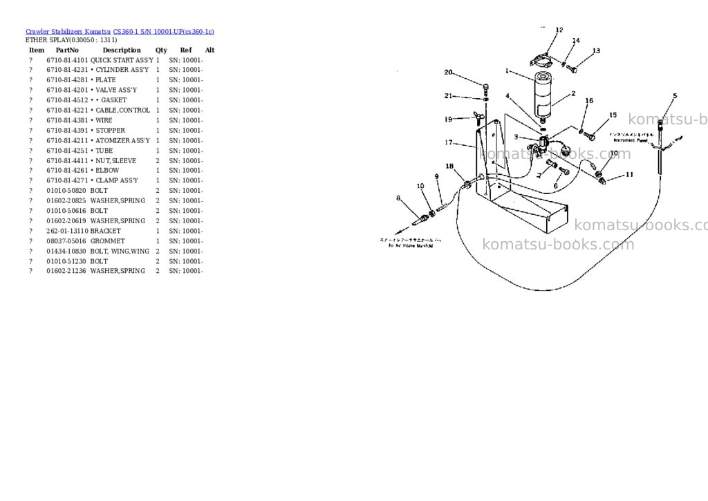 Komatsu CS360-1 S/N 10001-UP Parts catalog cover Page 4 Komatsu CS360-1 S/N 10001-UP Parts catalog cover Page 4