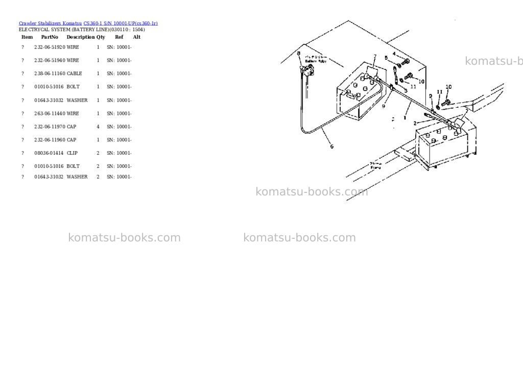 Komatsu cs360-1 s/n 10001-up Parts catalog cover Page 10