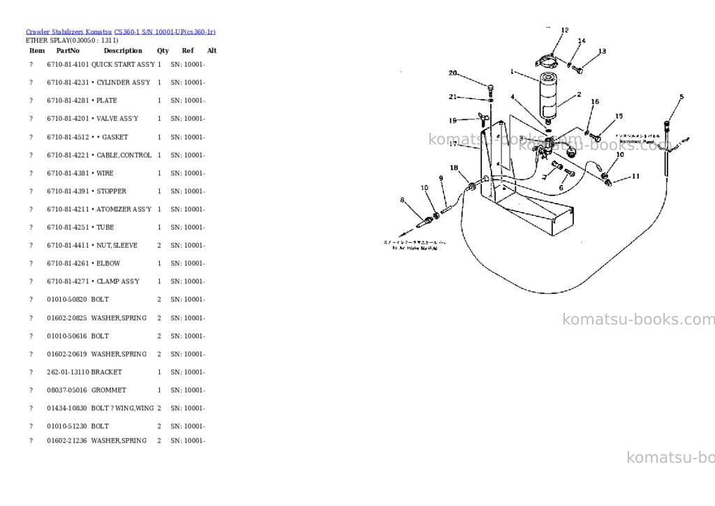 Komatsu cs360-1 s/n 10001-up Parts catalog cover Page 4