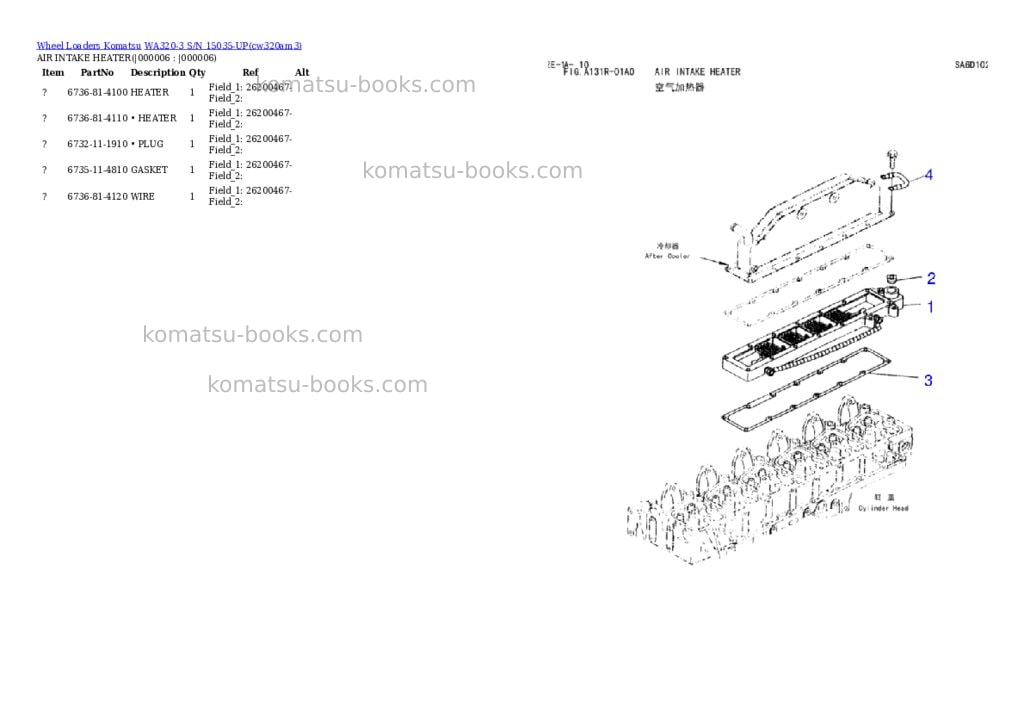 Komatsu wa320-3h s/n wa320h20561-up Parts catalog cover Page 4 Komatsu wa320-3h s/n wa320h20561-up Parts catalog cover Page 4