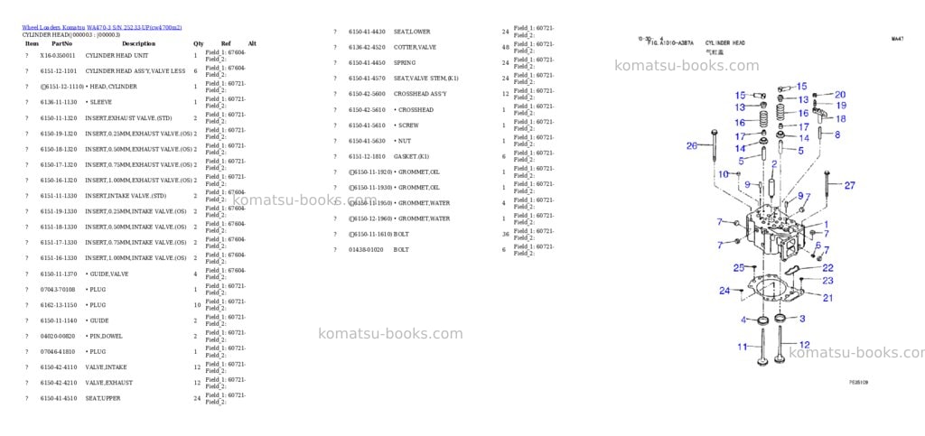 Komatsu wa470-3 s/n 25233-up Parts catalog cover