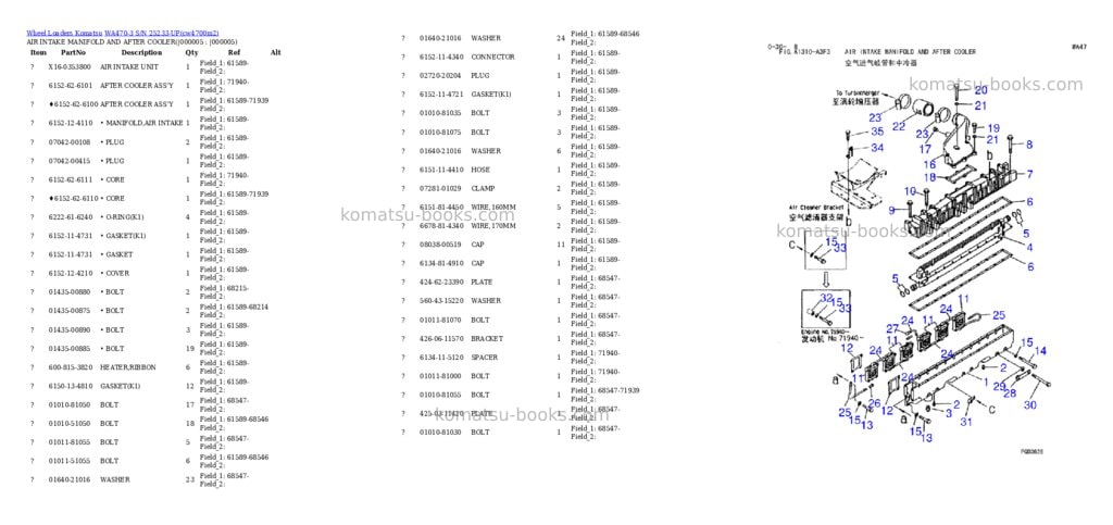 Komatsu wa470-3 s/n 25233-up Parts catalog cover Page 3