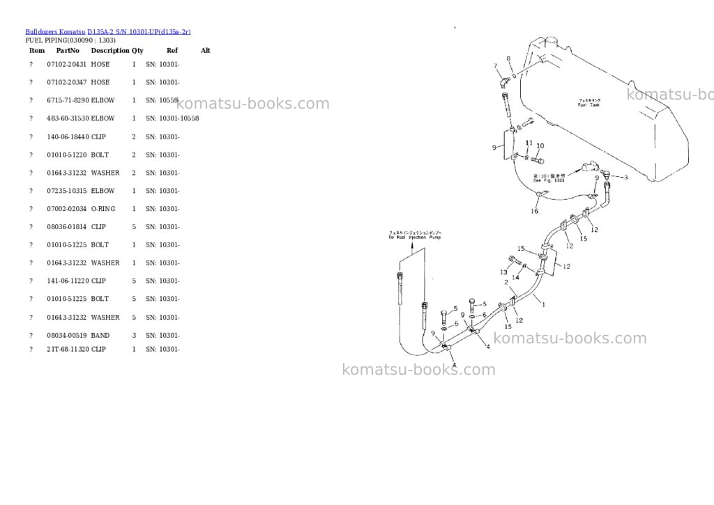 Komatsu D135A-2 S/N 10301-UP Parts catalog cover Page 8 Komatsu D135A-2 S/N 10301-UP Parts catalog cover Page 8