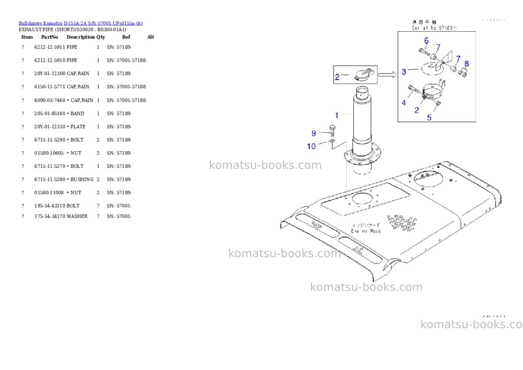 Komatsu d155a-2a s/n 57001-up Parts catalog cover Page 2 Komatsu d155a-2a s/n 57001-up Parts catalog cover Page 2