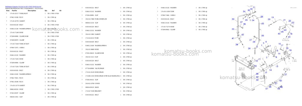 Komatsu d155a-2a s/n 57001-up Parts catalog cover Page 3 Komatsu d155a-2a s/n 57001-up Parts catalog cover Page 3