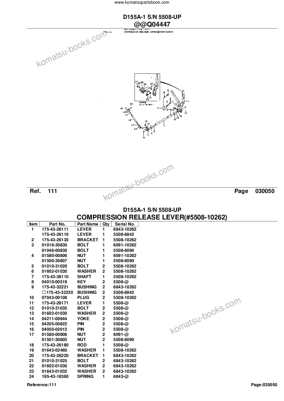 Komatsu D155A-1 S/N 5508-UP Catálogo de piezas cover Page 10