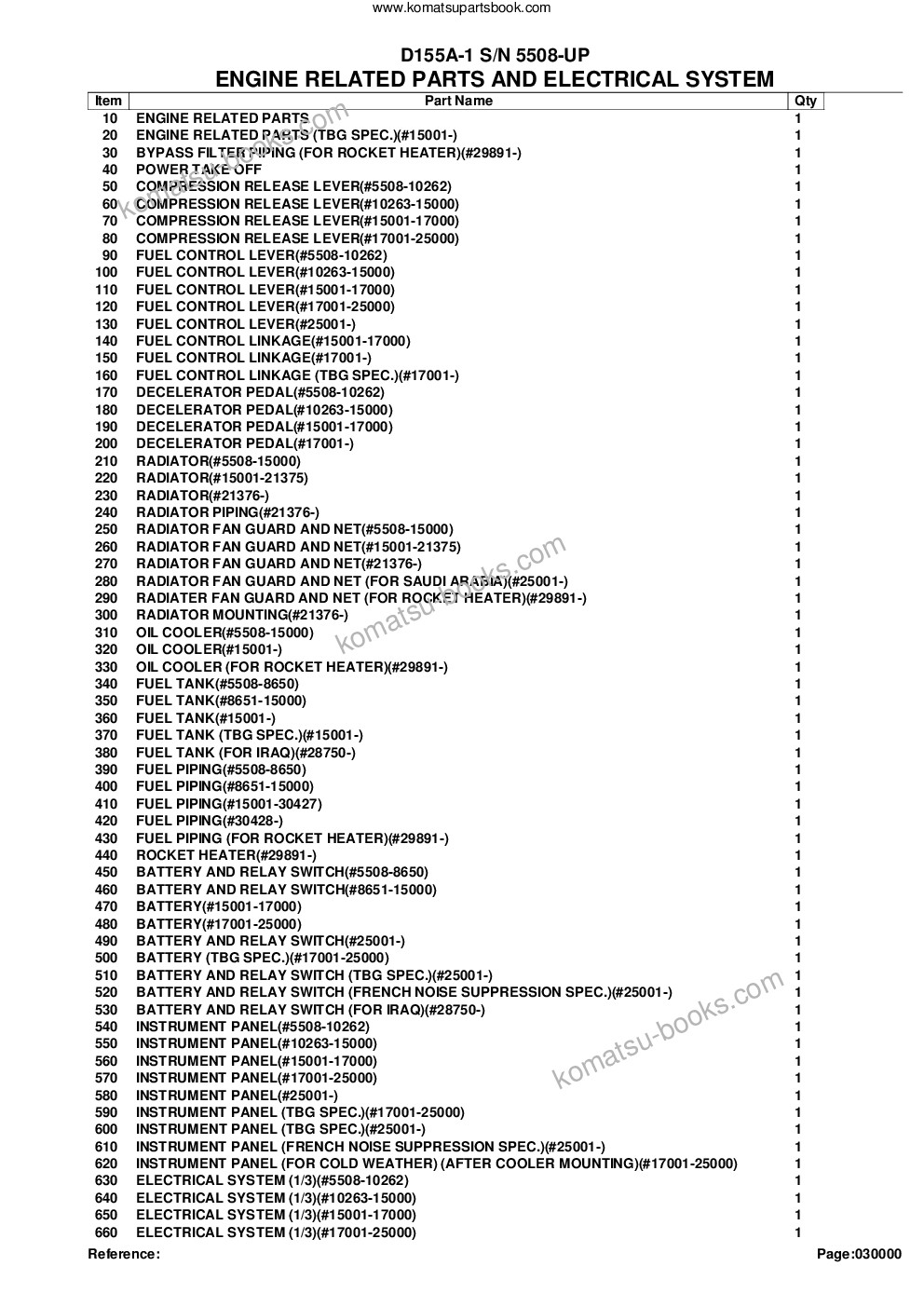Komatsu D155A-1 S/N 5508-UP Catálogo de piezas cover Page 2