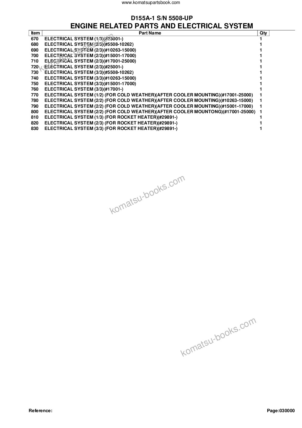 Komatsu D155A-1 S/N 5508-UP Catálogo de piezas cover Page 3