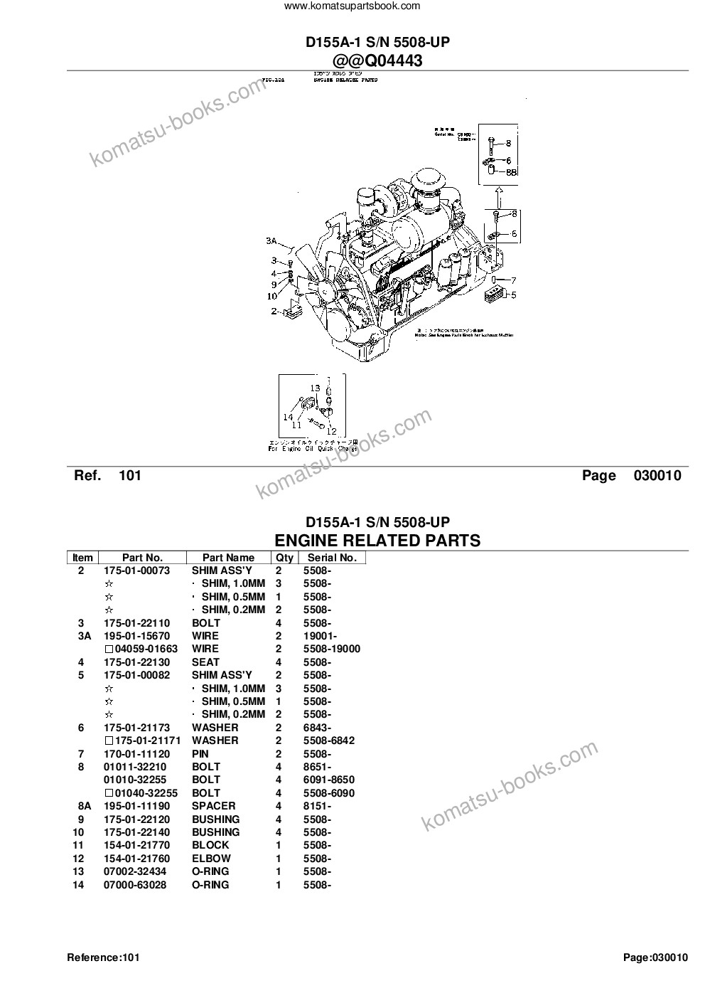 Komatsu D155A-1 S/N 5508-UP Catálogo de piezas cover Page 4