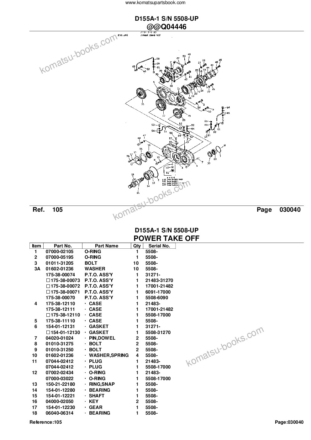 Komatsu D155A-1 S/N 5508-UP Catálogo de piezas cover Page 8