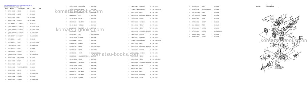 Komatsu d155a-1 s/n 5508-up Parts catalog cover Komatsu d155a-1 s/n 5508-up Parts catalog cover