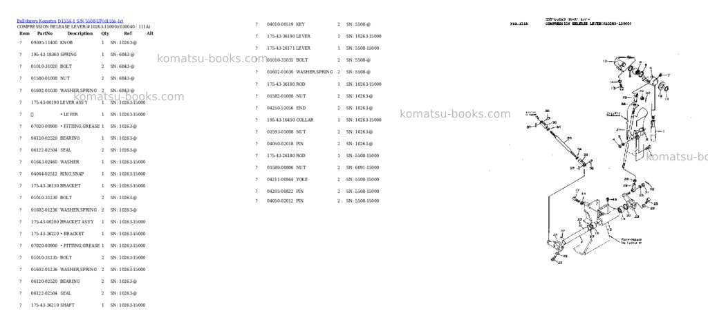 Komatsu d155a-1 s/n 5508-up Parts catalog cover Page 3 Komatsu d155a-1 s/n 5508-up Parts catalog cover Page 3