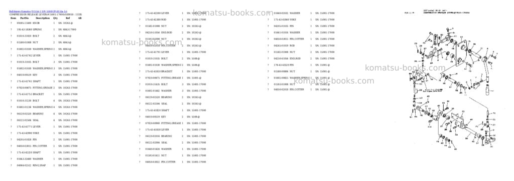Komatsu d155a-1 s/n 5508-up Parts catalog cover Page 4 Komatsu d155a-1 s/n 5508-up Parts catalog cover Page 4