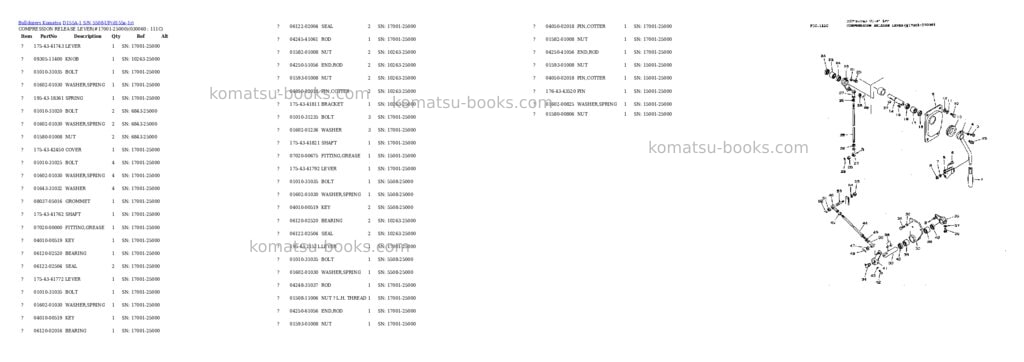 Komatsu d155a-1 s/n 5508-up Parts catalog cover Page 5 Komatsu d155a-1 s/n 5508-up Parts catalog cover Page 5