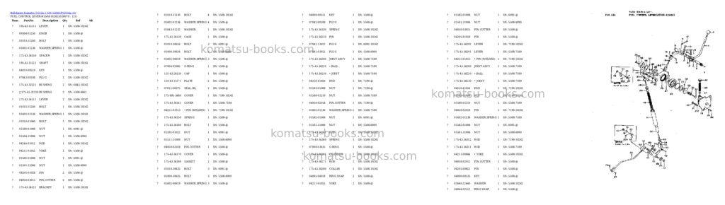 Komatsu d155a-1 s/n 5508-up Parts catalog cover Page 6 Komatsu d155a-1 s/n 5508-up Parts catalog cover Page 6