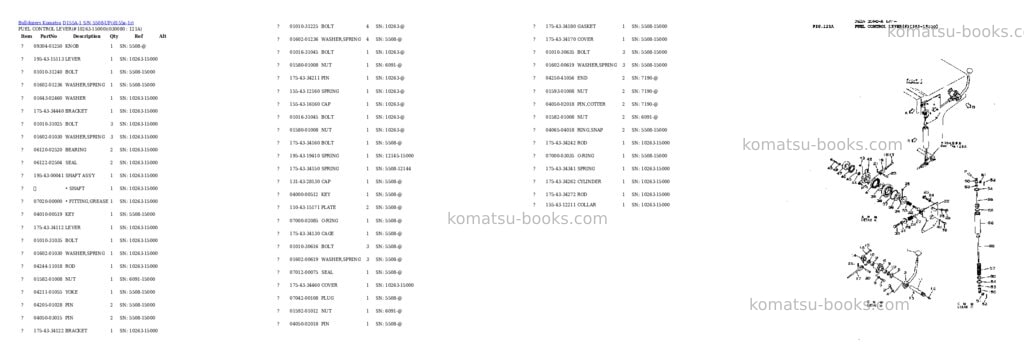 Komatsu d155a-1 s/n 5508-up Parts catalog cover Page 7 Komatsu d155a-1 s/n 5508-up Parts catalog cover Page 7