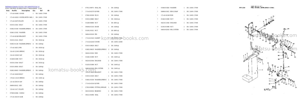 Komatsu d155a-1 s/n 5508-up Parts catalog cover Page 8 Komatsu d155a-1 s/n 5508-up Parts catalog cover Page 8