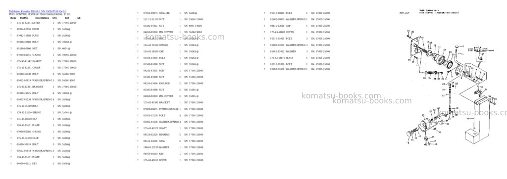 Komatsu d155a-1 s/n 5508-up Parts catalog cover Page 9 Komatsu d155a-1 s/n 5508-up Parts catalog cover Page 9