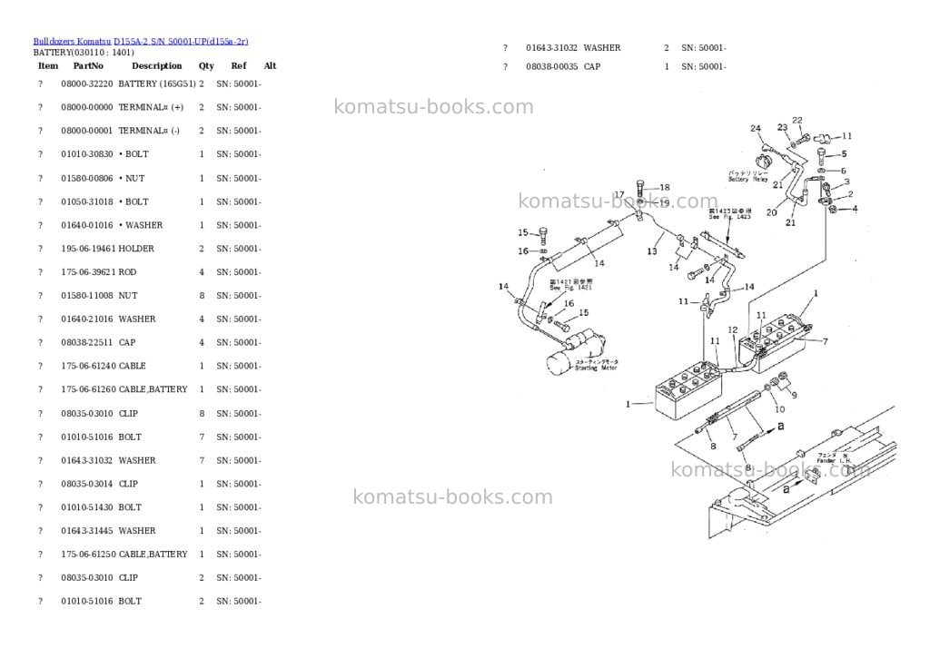Komatsu d155a-2 s/n 50001-up Parts catalog cover Page 10 Komatsu d155a-2 s/n 50001-up Parts catalog cover Page 10
