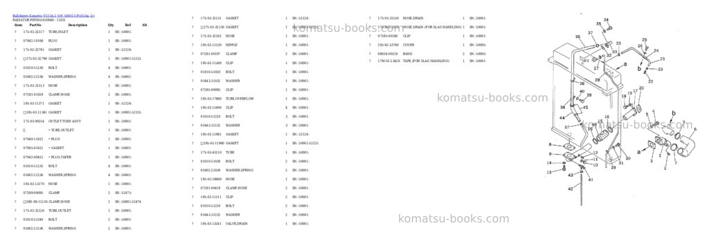 Komatsu d155a-2 s/n 50001-up Parts catalog cover Page 3 Komatsu d155a-2 s/n 50001-up Parts catalog cover Page 3