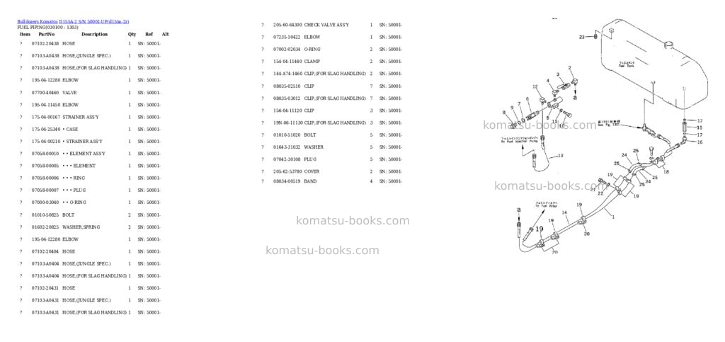 Komatsu d155a-2 s/n 50001-up Parts catalog cover Page 9 Komatsu d155a-2 s/n 50001-up Parts catalog cover Page 9