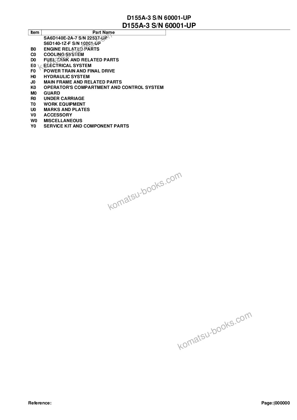 Komatsu d155a-3 s/n 60001-up Parts catalog cover Komatsu d155a-3 s/n 60001-up Parts catalog cover