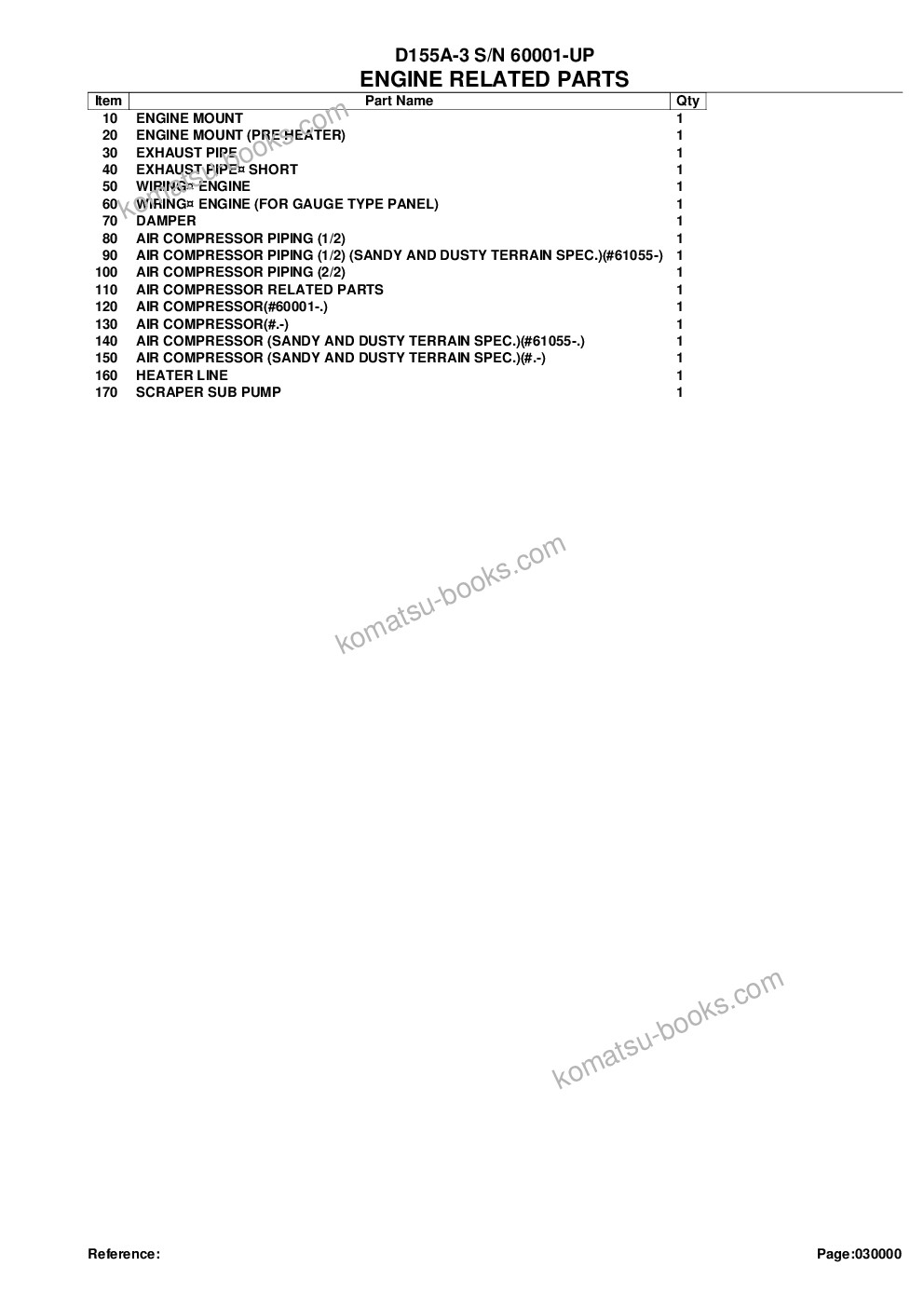 Komatsu d155a-3 s/n 60001-up Parts catalog cover Page 2 Komatsu d155a-3 s/n 60001-up Parts catalog cover Page 2