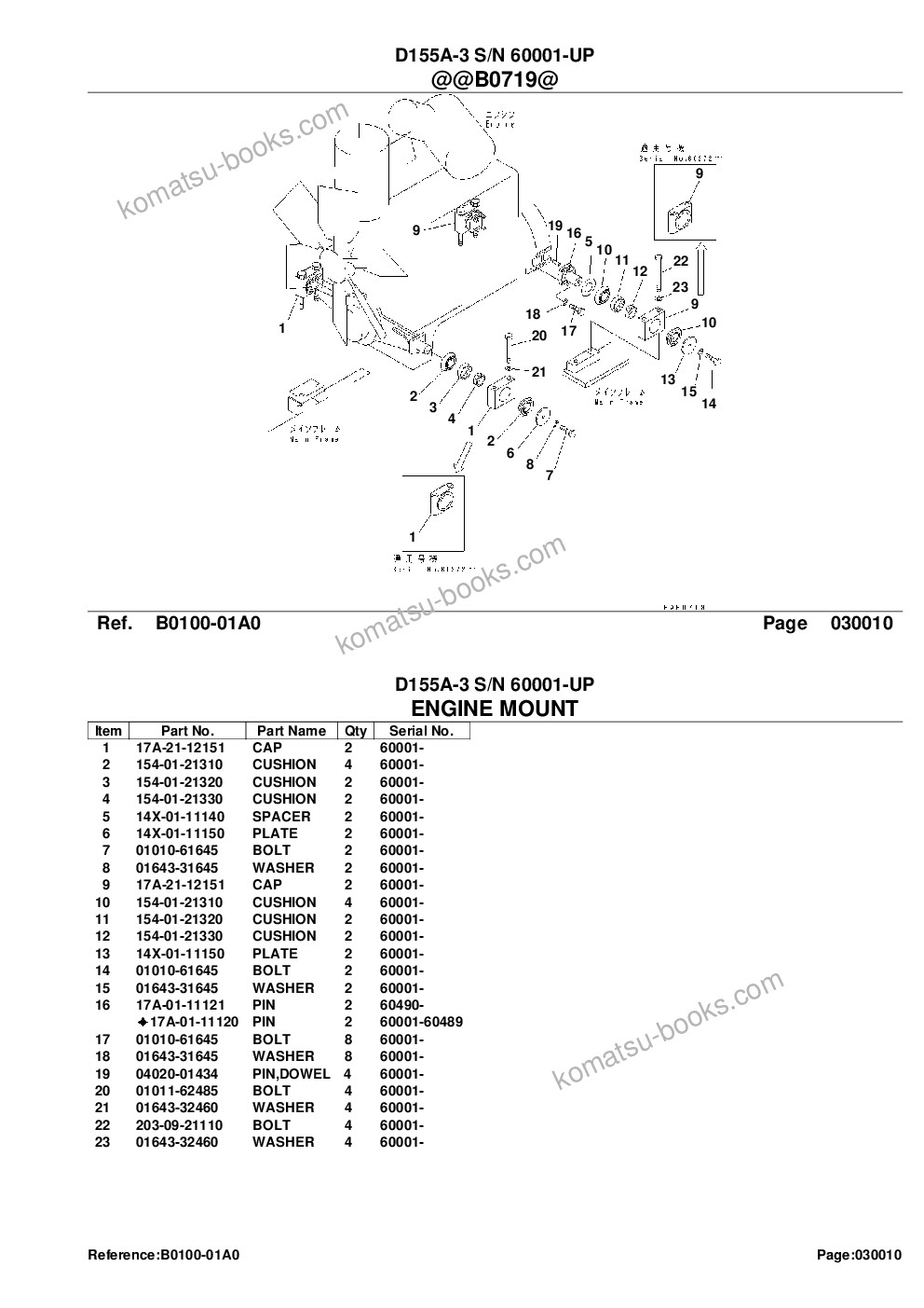 Komatsu d155a-3 s/n 60001-up Parts catalog cover Page 3 Komatsu d155a-3 s/n 60001-up Parts catalog cover Page 3