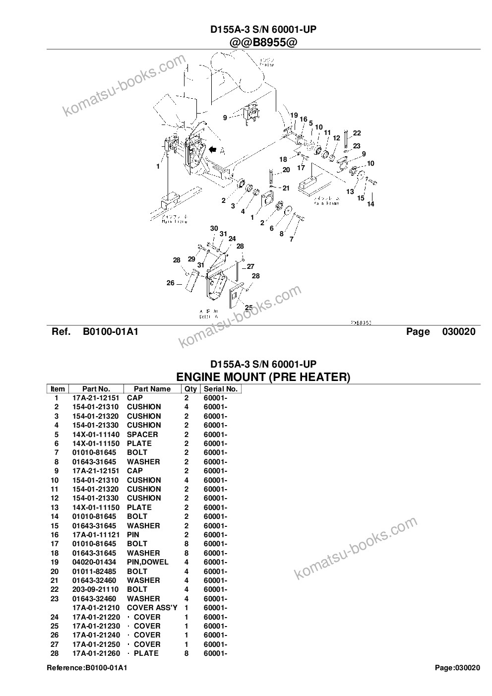 Komatsu d155a-3 s/n 60001-up Parts catalog cover Page 4 Komatsu d155a-3 s/n 60001-up Parts catalog cover Page 4