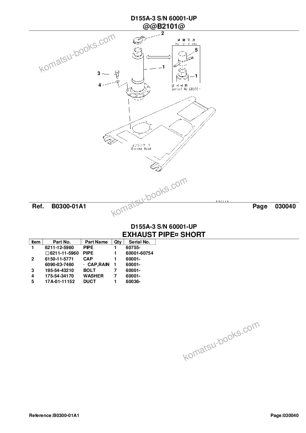 Komatsu d155a-3 s/n 60001-up Parts catalog cover Page 7 Komatsu d155a-3 s/n 60001-up Parts catalog cover Page 7