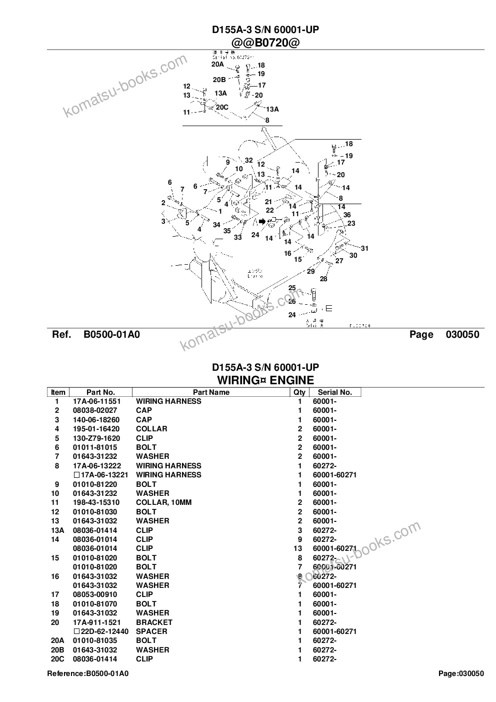 Komatsu d155a-3 s/n 60001-up Parts catalog cover Page 8 Komatsu d155a-3 s/n 60001-up Parts catalog cover Page 8