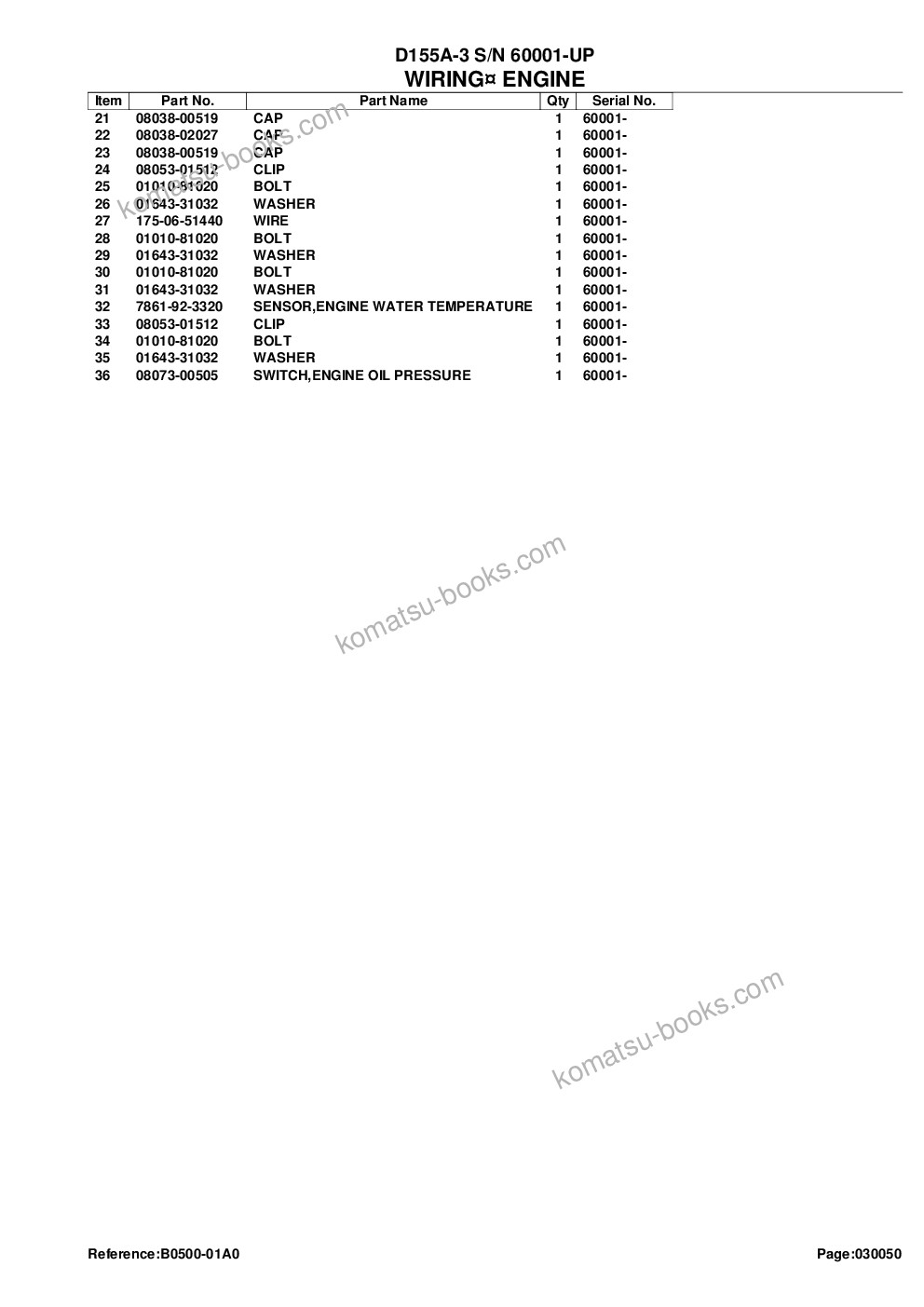 Komatsu d155a-3 s/n 60001-up Parts catalog cover Page 9 Komatsu d155a-3 s/n 60001-up Parts catalog cover Page 9