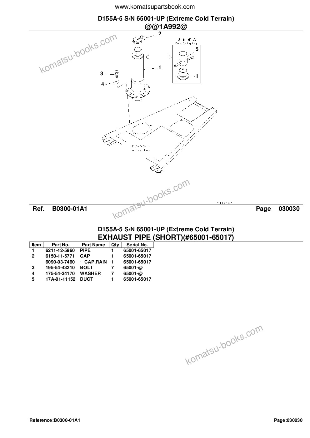 Komatsu D155A-5 S/N 65001-UP (Extreme Cold Terrain) Parts catalog cover Page 6 Komatsu D155A-5 S/N 65001-UP (Extreme Cold Terrain) Parts catalog cover Page 6