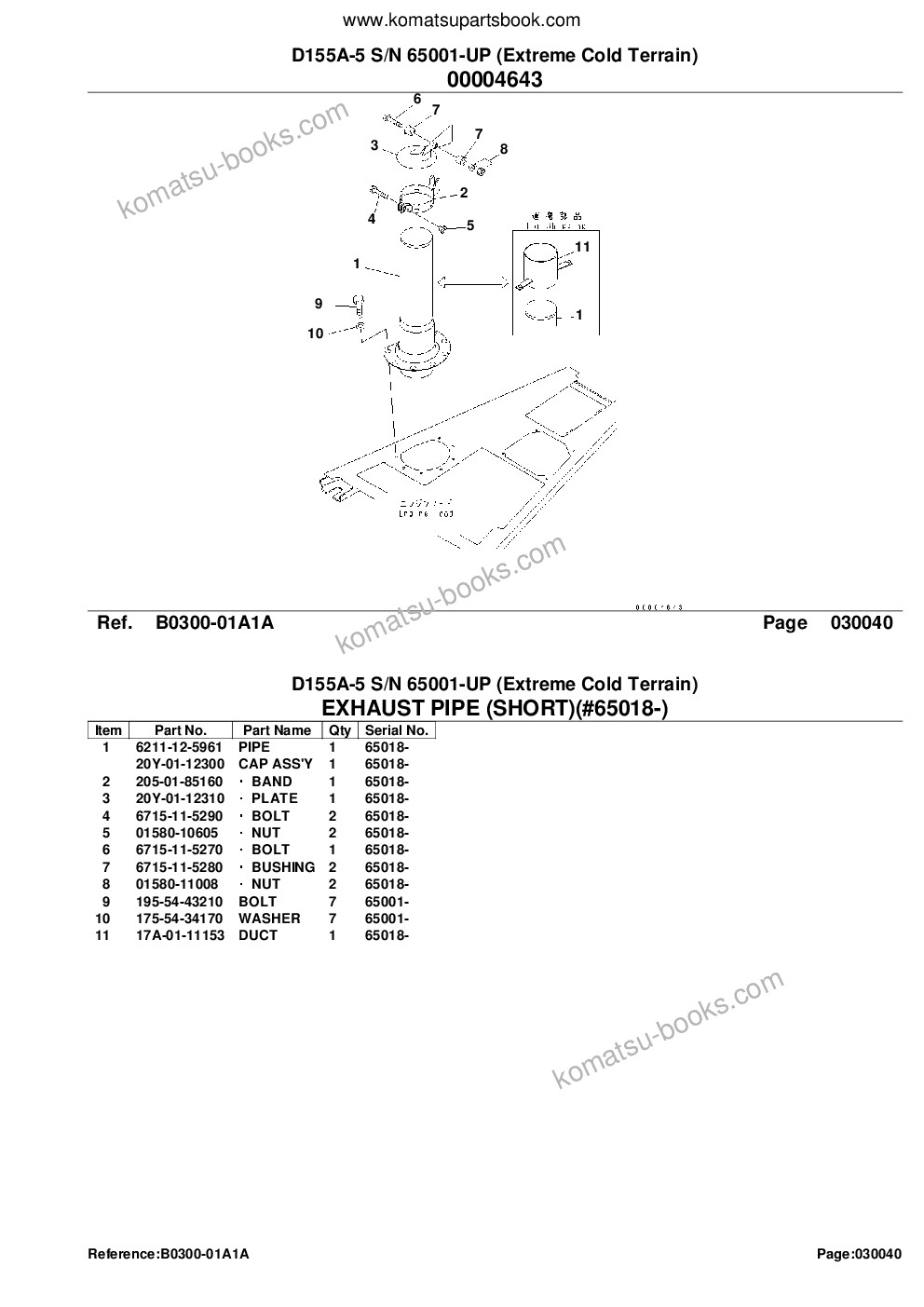 Komatsu D155A-5 S/N 65001-UP (Extreme Cold Terrain) Parts catalog cover Page 7 Komatsu D155A-5 S/N 65001-UP (Extreme Cold Terrain) Parts catalog cover Page 7