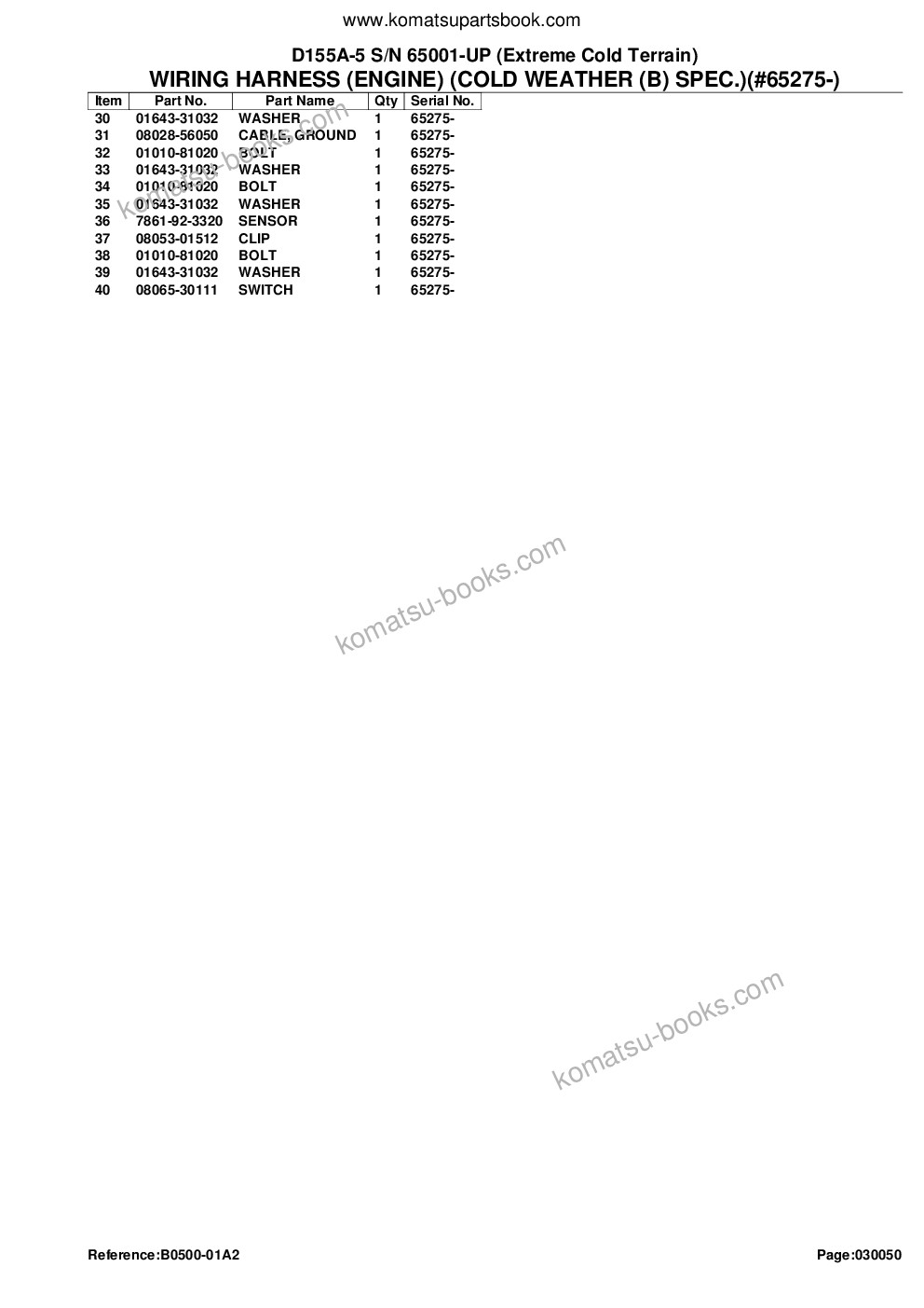 Komatsu D155A-5 S/N 65001-UP (Extreme Cold Terrain) Parts catalog cover Page 9 Komatsu D155A-5 S/N 65001-UP (Extreme Cold Terrain) Parts catalog cover Page 9