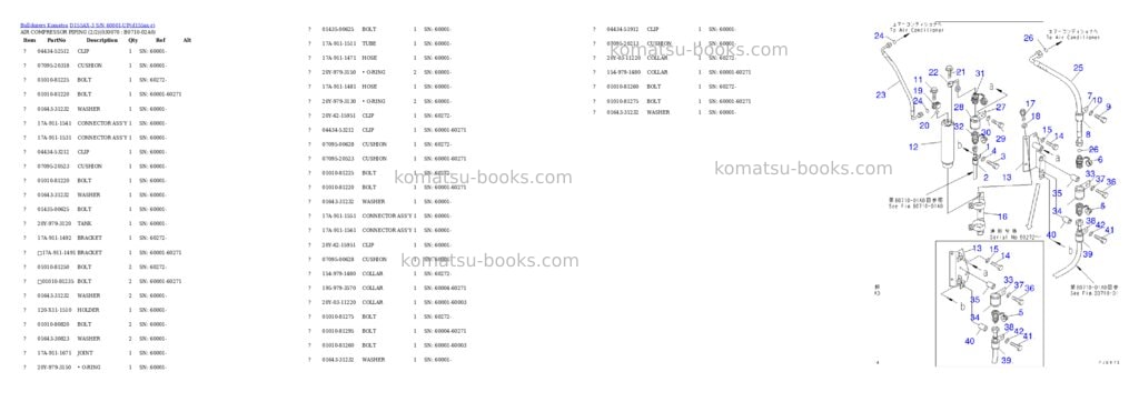 Komatsu D155AX-3 S/N 60001-UP Parts catalog cover Page 6 Komatsu D155AX-3 S/N 60001-UP Parts catalog cover Page 6