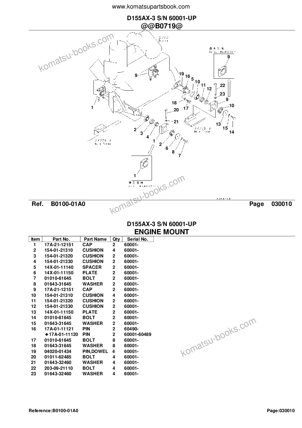 Komatsu D155AX-3 S/N 60001-UP Catálogo de piezas cover Page 3