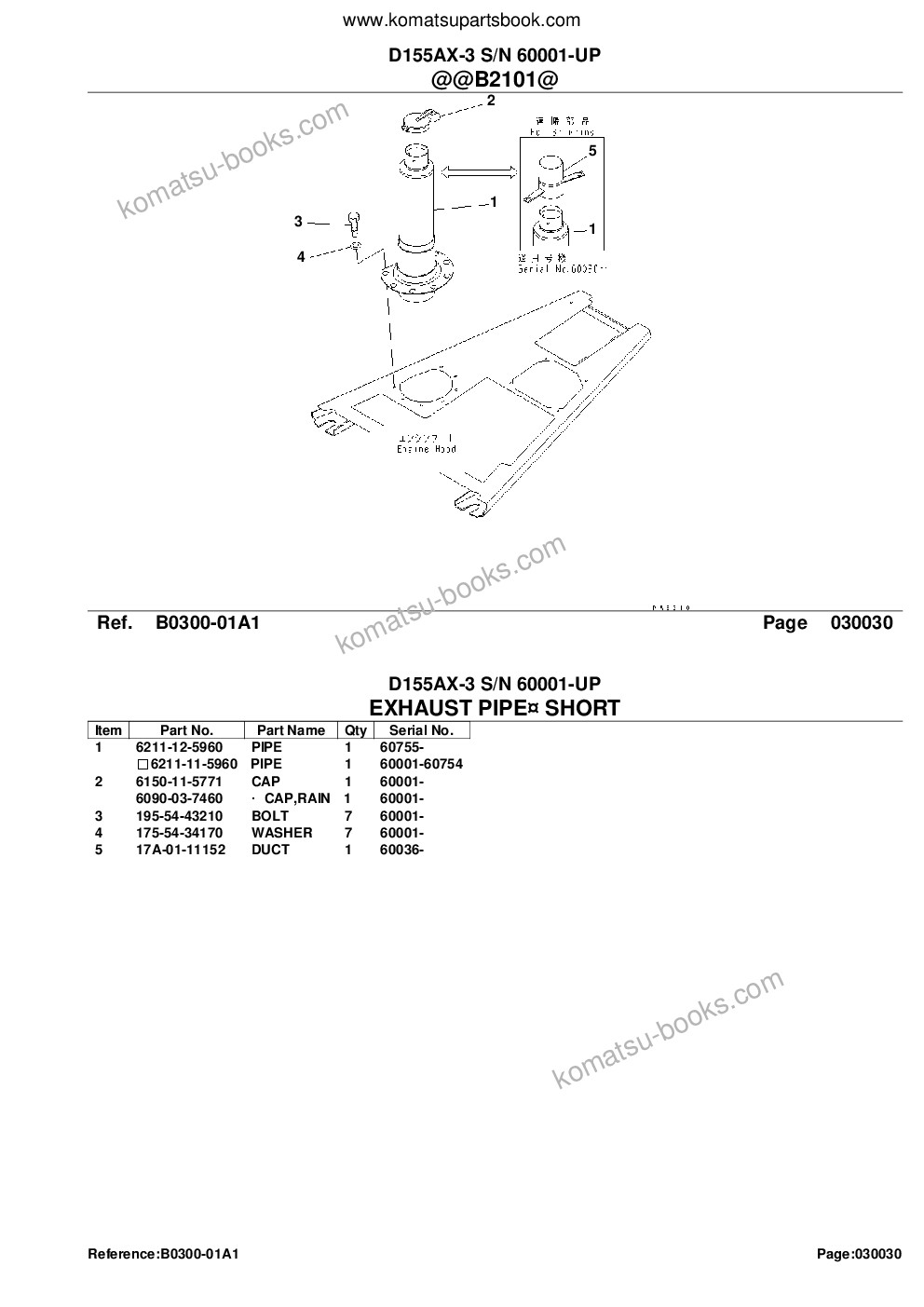 Komatsu D155AX-3 S/N 60001-UP Catálogo de piezas cover Page 5
