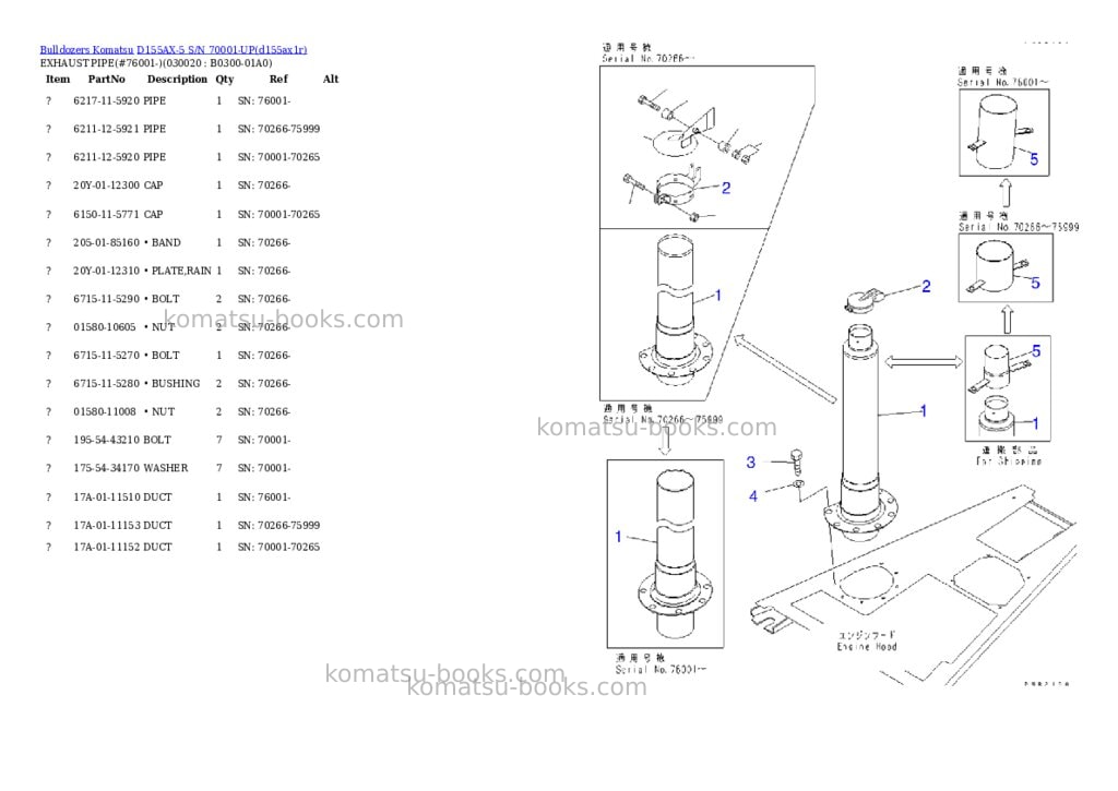 Komatsu D155AX-5 S/N 70001-UP Parts catalog cover